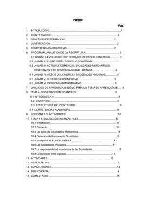 INDICE
Pag.
1. INTRODUCCION............................................................................................................................................1
2. IDENTIFICACION............................................................................................. 2
3. OBJETIVOS DE FORMACION......................................................................... 2
4. JUSTIFICACION.............................................................................................. 2
5. COMPETENCIAS ADQUIRIDAS....................................................................... 2
6. PROGRAMA ANALITICO DE LA ASIGNATURA................................................ 3
6.1 UNIDAD I.-EVOLUCION HISTORICA DEL DERECHO COMERCIAL.............. 3
6.2 UNIDAD II.- FUENTES DEL DERECHO COMERCIAL................................... 3
6.3 UNIDAD III: ACTOS DE COMERCIO: SOCIEDADES MERCANTILES,
COLECTIVAS Y DE RESPONSABILIDAD LIMITADA.................................. 4
6.4 UNIDAD IV: ACTOS DE COMERCIO: SOCIEDADES ANONIMAS................. 4
6.5 UNIDAD V: EL DERECHO COMERCIAL..................................................... 5
6.6 UNIDAD VI. DERECHO ADMINISTRATIVO................................................. 6
7. UNIDADES DE APRENDIZAJE (SOLO PARA UN TEMA DE APRENDIZAJE).... 8
8. TEMA 4.- SOCIEDADES MERCANTILES........................................................... 8
8.1 INTRODUCCION...........................................................................................8
8.2 OBJETIVOS................................................................................................8
8.3. ESTRUCTURA DEL CONTENIDO................................................................9
8.4 COMPETENCIAS ADQUIRIDAS...................................................................9
9. LECCIONES Y ACTIVIDADES..........................................................................10
10. TEMA # 4: SOCIEDADES MERCANTILES.........................................................10
10.1 Introducción.............................................................................................10
10.2 Concepto.................................................................................................10
10.3 Los tipos de Sociedades Mercantiles........................................................11
10.4 Contenido del Instrumento Constitutivo......................................................11
10.5 Inscripción en FUNDEMPRESA.................................................................11
10.6 Las Sociedades irregulares...................................................................... 11
10.7 La responsabilidad económica de las Sociedades.................................... 11
10.8 La Sociedad entre esposos......................................................................11
11. ACTIVIDADES................................................................................................12
12. REFERENCIAS...............................................................................................12.
13. CONCLUSIONES.............................................................................................13
14. BIBLIOGRAFIA................................................................................................14
15. COMENTARIO.................................................................................................15
 