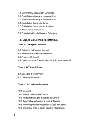 7.1 Comanditar y Sociedad en Comandita
7.2. Socio Comanditario y su responsabilidad
7.3. Socio Comanditado y su responsabilidad
7.4. Sociedad en Comandita Simple
7.5. Sociedad en Comandita por Acciones
7.6. Asociaciones Accidentales
7.7. Sociedades Constituidas en el Extranjero
6.5 UNIDAD V: EL DERECHO COMERCIAL
Tema 8.- La Empresa mercantil
8.1. Definición de Empresa Mercantil
8.2. Elementos de la Empresa Mercantil
8.3. Propiedad Industrial
8.4. Diferencias entre Empresa Mercantil y Sociedad Mercantil
Tema N 9.- Títulos Valores
9.4. Concepto de Título Valor
9.5. Clases de Título Valor
Tema Nº 10.- La Letra de Cambio
10.1. Concepto
10.2. Sujetos de la Letra de Cambio
10.3. Modalidades de giro de la Letra de Cambio
10.4. Contenido y partes de una Letra de Cambio
10.5. Acciones judiciales de cobro de la Letra de Cambio
10.6. Diferencias entre la acción ejecutiva y la ordinaria.
5
 