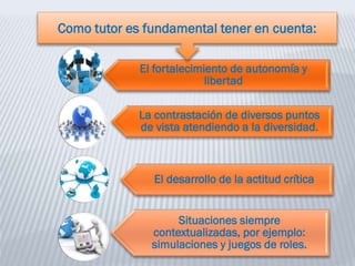 El fortalecimiento de autonomía y
libertad
La contrastación de diversos puntos
de vista atendiendo a la diversidad.
El desarrollo de la actitud crítica
Situaciones siempre
contextualizadas, por ejemplo:
simulaciones y juegos de roles.
Como tutor es fundamental tener en cuenta:
 