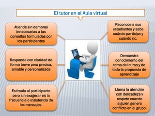 El tutor en el Aula virtual
Estimula al participante
pero sin exagerar en la
frecuencia o insistencia de
los mensajes.
Responde con claridad de
forma breve pero precisa,
amable y personalizada
Atiende sin demoras
innecesarias a las
consultas formuladas por
los participantes
Reconoce a sus
estudiantes y sabe
cuándo participa y
cuándo no.
Demuestra
conocimiento del
tema del curso y de
toda la propuesta de
aprendizaje
Llama la atención
con delicadeza y
respeto cuando
alguien genera
conflicto en el grupo.
 