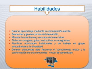 Habilidades
 Guiar el aprendizaje mediante la comunicación escrita
 Responder y generar temas de intercambio
 Manejar herramientas y recursos del aula virtual
 Elaborar consignas, guías, instructivos y cronogramas
 Planificar actividades individuales y de trabajo en grupo,
adecuándose a la diversidad
 Generar propuestas para favorecer el conocimiento mutuo y la
conformación de una comunidad virtual de aprendizaje
 