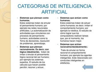 CATEGORIAS DE INTELIGENCIA
       ARTIFICIAL
   Sistemas que piensan como               Sistemas que actúan como
    humanos.                                 humanos.
    Estos sistemas tratan de emular          Estos sistemas tratan de actuar
    el pensamiento humano; por               como humanos; es decir, imitan el
    ejemplo las redes neuronales             comportamiento humano; por
    artificiales. La automatización de       ejemplo la robótica. El estudio de
    actividades que vinculamos con           cómo lograr que los
    procesos de pensamiento                  computadores realicen tareas
    humano, actividades como la              que, por el momento, los
    Toma de decisiones, resolución           humanos hacen mejor.
    de problemas, aprendizaje.              Sistemas que actúan
   Sistemas que piensan                     racionalmente(idealmente).
    racionalmente. Es decir, con              Trata de emular en forma
    lógica (idealmente). tratan de           racional el comportamiento
    imitar o emular el pensamiento           humano; por ejemplo los agentes
    lógico racional del ser humano;          inteligentes .Está relacionado con
    por ejemplo los sistemas                 conductas inteligentes en
    expertos. El estudio de los              artefactos.
    cálculos que hacen posible
    percibir, razonar y actuar.
 