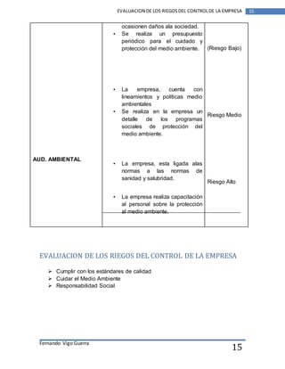 AUD. AMBIENTAL 
ocasionen daños ala sociedad. 
• Se realiza un presupuesto 
periódico para el cuidado y 
protección del medio ambiente. 
• La empresa, cuenta con 
lineamientos y políticas medio 
ambientales 
• Se realiza en la empresa un 
detalle de los programas 
sociales de protección del 
medio ambiente. 
• La empresa, esta ligada alas 
normas a las normas de 
sanidad y salubridad. 
• La empresa realiza capacitación 
al personal sobre la protección 
al medio ambiente. 
EVALUACION DE LOS RIEGOS DEL CONTROL DE LA EMPRESA 
Fernando Vigo Guerra 
EVALUACION DE LOS RIEGOS DEL CONTROL DE LA EMPRESA 15 
15 
 Cumplir con los estándares de calidad 
 Cuidar el Medio Ambiente 
 Responsabilidad Social 
(Riesgo Bajo) 
Riesgo Medio 
Riesgo Alto 
 