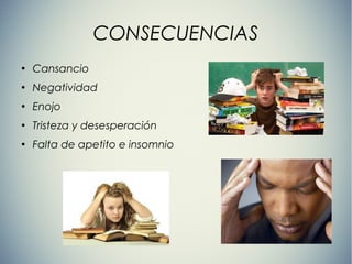 CONSECUENCIAS
●
Cansancio
●
Negatividad
●
Enojo
●
Tristeza y desesperación
●
Falta de apetito e insomnio