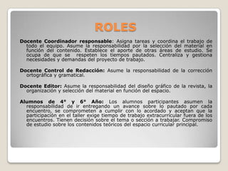 ROLES
Docente Coordinador responsable: Asigna tareas y coordina el trabajo de
todo el equipo. Asume la responsabilidad por la selección del material en
función del contenido. Establece el aporte de otras áreas de estudio. Se
ocupa de que se respeten los tiempos pautados. Centraliza y gestiona
necesidades y demandas del proyecto de trabajo.
Docente Control de Redacción: Asume la responsabilidad de la corrección
ortográfica y gramatical.
Docente Editor: Asume la responsabilidad del diseño gráfico de la revista, la
organización y selección del material en función del espacio.
Alumnos de 4° y 6° Año: Los alumnos participantes asumen la
responsabilidad de ir entregando un avance sobre lo pautado por cada
encuentro, se comprometen a cumplir con lo acordado y aceptan que la
participación en el taller exige tiempo de trabajo extracurricular fuera de los
encuentros. Tienen decisión sobre el tema o sección a trabajar. Compromiso
de estudio sobre los contenidos teóricos del espacio curricular principal.
 