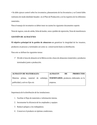 • Se debe ejercer control sobre los inventarios, planeamiento de los Inventarios y su Control debe
realizarse de modo detallado basados en el Plan de Producción y en los registros de los diferentes
materiales.
Para el manejo de inventarios se deben tener en cuenta los siguientes documentos soporte
Nota de ingreso, nota de salida, ficha de kardez, nota o pedido de reposición, Nota de transferencia
GESTIÓN DE ALMACENES
El objetivo principal de la gestión de almacenes es garantizar la integridad de los insumos,
productos en proceso y terminados así como su conservación hasta su distribución.
Para esto se definen las siguientes tareas:
 Dividir el área de almacén en la fábrica en dos clases de almacenes (materiales y productos
terminados) junto a producción.
ALMACEN DE MATERIALES:
Materias primas, material de embalaje,
publicidad y activos fijos etc
ALMACEN DE PRODUCTOS
TERMINADOS, productos elaborados en la
empresa.
Importancia de la distribución de las instalaciones:
1. Facilitar el flujo de materiales e información interna.
2. Incrementar la eficiencia de los empleados y equipos
3. Reducir peligros a los trabajadores.
4. Conservar el producto en óptimas condiciones.
 