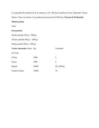 La capacidad de producción de la empresa es de: 200 kg de panela por hora, laborando 8 horas
diarias 7 días a la semana. Una producción mensual de 44.800 mes. Proceso de Producción
Materia prima
Caña
Presentación
Panela redonda 500 gr / 1000 gr
Panela cuadrada 500 gr. / 1000 gr
Panela pastilla 500 gr / 1000 gr
Ventas mensuales Punto
de Venta
Kg Toneladas
Villeta 5000 5
Funza 5000 5
Bogotá 20800 20 y 800 kg
Estados Unidos 10000 10
 