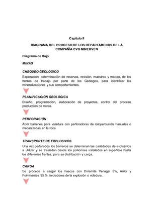 Capitulo II
DIAGRAMA DEL PROCESO DE LOS DEPARTAMENOS DE LA
COMPAÑÍA CVG MINERVEN
Diagrama de flujo
MINAS
CHEQUEO GEOLOGICO
Exploración, determinación de reservas, revisión, muestreo y mapeo, de los
frentes de trabajo por parte de los Geólogos, para identificar las
mineralizaciones y sus comportamientos.
PLANIFICACIÓN GEOLOGICA
Diseño, programación, elaboración de proyectos, control del proceso
producción de minas.
PERFORACIÓN
Abrir barrenos para voladura con perforadoras de rotopercusión manuales o
mecanizadas en la roca.
TRANSPORTE DE EXPLOSIVOS
Una vez perforados los barrenos se determinan las cantidades de explosivos
a utilizar y se trasladan desde los polvorines instalados en superficie hasta
los diferentes frentes, para su distribución y carga.
CARGA
Se procede a cargar los huecos con Dinamita Venagel 5%, Anfor y
Fulminantes 95 %, iniciadores de la explosión o voladura.
 