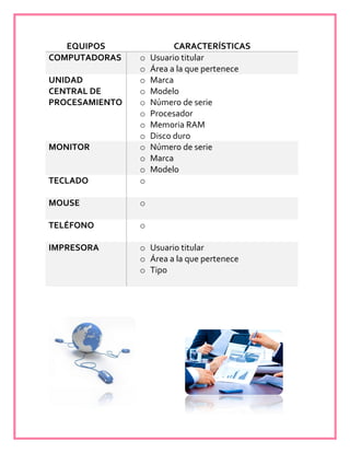 EQUIPOS CARACTERÍSTICAS
COMPUTADORAS o Usuario titular
o Área a la que pertenece
UNIDAD
CENTRAL DE
PROCESAMIENTO
o Marca
o Modelo
o Número de serie
o Procesador
o Memoria RAM
o Disco duro
MONITOR o Número de serie
o Marca
o Modelo
TECLADO o
MOUSE o
TELÉFONO o
IMPRESORA o Usuario titular
o Área a la que pertenece
o Tipo
 
