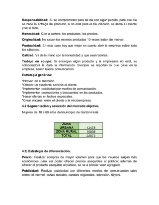 Responsabilidad: Si se comprometen para tal día con algún pedido, para ese día
se hace la entrega del producto, si no está para el día indicado, se llama a l cliente
y se le dice.
Honestidad: Con la cartera, los productos, los precios.
Originalidad: No sacan los mismos productos 10 veces tratan de innovar.
Puntualidad: En este caso hay que mejor en cuanto abrir la empresa sobre todo
los sábados.
Calidad: Va de la mano con la honestidad y que sean bonitos.
Trabajo en equipo: Si encargan algún producto y la empresaria no está, su
colaboradora le dará la información. Siempre se reportan lo que pase en la
empresa, tienen buena comunicación.
Estrategia genérica:
*Innovar en el mercado.
*Ofrecer un excelente servicio al cliente.
*Implementar publicidad por medios de comunicación.
*Implementar promociones y descuentos en los productos.
*Hacer ofertas en fechas especiales.
*Crear vínculos entre el cliente y la microempresa.
4.2 Segmentación y selección del mercado objetivo.
Mujeres de 18 a 60 años del municipio de Garzón-Huila
ZONA
URBANA 12478
ZONA RURAL 10095
TOTAL 22573
4.3) Estrategia de diferenciación.
Precio: Realizar compras de mayor volumen para que los insumos salgan más
económicos para así poder ofrecer precios asequibles al público; además de
ofrecer el producto asequible al público, se va a brindar valor agregado
Publicidad: Realizar publicidad por diferentes medios de comunicación tales
como: el internet, cuñas radiales, canales regionales, televisión, flayers.
 