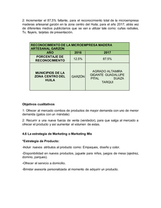 2: Incrementar el 87,5% faltante, para el reconocimiento total de la microempresa
maderas artesanal garzón en la zona centro del Huila; para el año 2017; atrás vez
de diferentes medios publicitarios que se van a utilizar tale como: cuñas radiales,
Tv, flayers, tarjetas de presentación.
RECONOCIMIENTO DE LA MICROEMPRESA MADERA
ARTESANAL GARZON
AÑO 2016 2017
PORCENTAJE DE
RECONOCIMIENTO
12.5% 87.5%
MUNICIPIOS DE LA
ZONA CENTRO DEL
HUILA
GARZÓN
AGRADO ALTAMIRA
GIGANTE GUADALUPE
PITAL SUAZA
TARQUI
Objetivos cualitativos
1: Ofrecer al mercado combos de productos de mayor demanda con uno de menor
demanda (gatos con un mándala)
2: Recurrir a una nueva fuerza de venta (vendedor), para que salga al mercado a
ofrecer el producto y así aumentar el volumen de estas.
4.6 La estrategia de Marketing o Marketing Mix
*Estrategia de Producto:
-Incluir nuevos atributos al producto como: Empaques, diseño y color.
-Disponibilidad en nuevos productos, juguete para niños, juegos de mesa (ajedrez,
domino, parques).
-Ofrecer el servicio a domicilio.
-Brindar asesoría personalizada al momento de adquirir un producto.
 