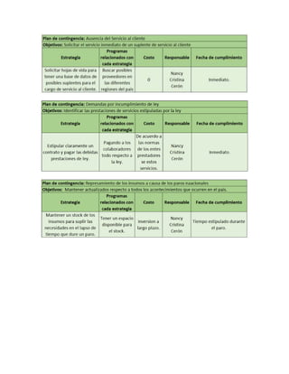Trabajo final mercadeo