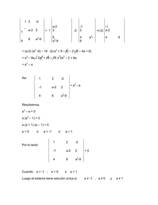 1 2      -2
                            a-2                              -1                    -1
    -
        a-2 2           = 1 2                         -2     2               +(-2) a-2
1
                                8                            4         a2-         4         8
        8    a2-9
4                               a2-9                         9


= (a-2) (a2 -9) – 16 -2(-a2 + 9 – 8) – 2 (-8 – 4a + 8)

= a3 – 9a – 2a2 + 18 – 16 + 2a2 – 2 + 8a

= a3 – a



Asi               1             2          -2

                                                    = a3 - a
                  -1            a-2        2

                  4             8          a2-9

Resolvemos.

a3 – a = 0

a (a2 – 1) = 0

a (a + 1) (a – 1) = 0

a=0          ó         a = -1          ó        a=1


                                1               2       -2
Por lo tanto
                                -1              a-2     2         =0

                                4               8       a2-9



Cuando: a = -1 ;            a=0                 ó   a=1

Luego el sistema tiene solución única si:                         a ≠ -1 , a ≠ 0         y   a≠1
 