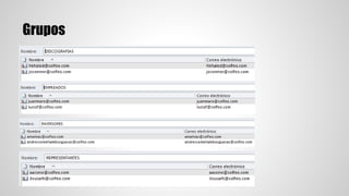 Grupos
 