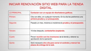 INICIAR RENOVACIÓN SITIO WEB PARA LA TIENDA
DIGITAL.
LO PRINCIPAL Contactar con un equipo de diseñadores gráficos.
Primero Cita con ellos, en cualquier momento. En la cita les pediremos una
primera prueba y un presupuesto.
Segundo Pasado un mes, miramos si recibimos la prueba y el presupuesto.
Tercero 15 días después, contestarles aceptando.
Cuarto Prever reunión con los inversores de la tienda y obtener su
aprobación de la operación.
Quinto Será necesaria otra cita para cerrar el contrato y marcar los
plazos de entrega de la web.
 
