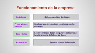 Funcionamiento de la empresa
Cada lunes Se hacen pedidos de discos.
Primer viernes
mensual
Cada 15 días
Los informáticos deben asegurarse del correcto
funcionamiento de la base de datos.
Se elabora un inventario de los discos que hay
en tienda.
Actualmente Renovar pintura de la tienda.
 