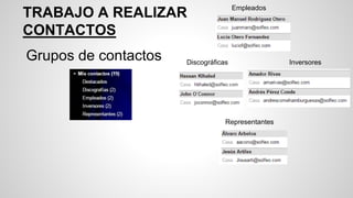 TRABAJO A REALIZAR
CONTACTOS
Grupos de contactos Discográficas
Empleados
Inversores
Representantes
 