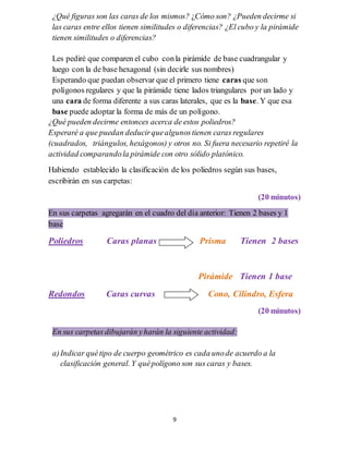 9
¿Qué figuras son las caras de los mismos? ¿Cómo son? ¿Pueden decirme si
las caras entre ellos tienen similitudes o diferencias? ¿El cubo y la pirámide
tienen similitudes o diferencias?
Les pediré que comparen el cubo conla pirámide de base cuadrangular y
luego con la de base hexagonal (sin decirle sus nombres)
Esperando que puedan observar que el primero tiene caras que son
polígonos regulares y que la pirámide tiene lados triangulares por un lado y
una cara de forma diferente a sus caras laterales, que es la base. Y que esa
base puede adoptar la forma de más de un polígono.
¿Qué pueden decirme entonces acerca de estos poliedros?
Esperaré a que puedan deducirquealgunostienen caras regulares
(cuadrados, triángulos, hexágonos) y otros no. Si fuera necesario repetiré la
actividad comparandola pirámide con otro sólido platónico.
Habiendo establecido la clasificación de los poliedros según sus bases,
escribirán en sus carpetas:
(20 minutos)
En sus carpetas agregarán en el cuadro del día anterior: Tienen 2 bases y 1
base
Poliedros Caras planas Prisma Tienen 2 bases
Pirámide Tienen 1 base
Redondos Caras curvas Cono, Cilindro, Esfera
(20 minutos)
En sus carpetas dibujarán yharán la siguiente actividad:
a)Indicar quétipo de cuerpo geométrico es cada unode acuerdo a la
clasificación general. Y quépolígono son sus caras y bases.
 