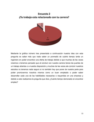Encuesta 2
          ¿Tu trabajo esta relacionado con tu carrera?

                                    No
                                    8%




                                           Si
                                          92%




Mediante la gráfica número tres presentada a continuación nuestra idea con esta
pregunta es saber más que nada saber un promedió de cuánto tiempo tarda un
ingeniero en poder encontrar una oferta de trabajo debido a que muchas de las veces
creemos o tenemos pensado que al concluir con nuestra carrera tienes las puertas de
un trabajo abiertas o a nuestra disposición y muchas de las veces ala concluir nuestros
estudios no tenemos nada seguro si no también hay que poner de nuestra parte para
poder promovernos nosotros mismos como un buen empleado o poder saber
desarrollar cada una de las habilidades necesarias o requeridas en una empresa y
debido a esto realizamos la pregunta que dice ¿Cuánto tiempo demoraste en encontrar
empleo?




                                                                                     13
 
