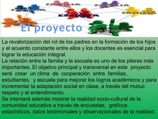 El rol de los padres en la escuela: fortaleciendo la comunicación y ...