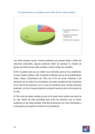 8. Cuando tienes un problema por medio de las redes sociales…

6%	
  
20%	
  

74%	
  

Lo	
  publico	
  para	
  que	
  se	
  
enteren	
  
Comparto	
  contenido	
  
(Indirectas)	
  
Evitó	
  las	
  redes	
  sociales	
  	
  

Las redes sociales causan muchos problemas que pueden llegar a dañar las
relaciones personales, algunas personas tratan de expresar su manera de
pensar por medio de las redes sociales y otras lo evitan por completo.
El 6% lo publica para que se enteren sus conocidos acerca de su problemas,
es decir hacerlo público. 20% Comparte contenido acerca de la problemática,
Fotos, Videos, Comentarios etc. Esto con el fin de enviar indirectas a las
personas con la cuales tuvo el problema, las redes sociales son tan importante
en la vida de las personas, por lo cual es importante para muchas personas
publicarlo, así de et manera logrando compartir hasta las más mínima parte de
su vida.
El 74% evita las redes sociales ya que no le gusta hacer publica esa parte de
su vida, dentro de este porcentaje igual entra las personas que no tienen
problemas en las redes sociales. Este tipo de personas son más introvertidas y
no les gusta que la gente se entere de sus problemas.

18	
   	
  

 