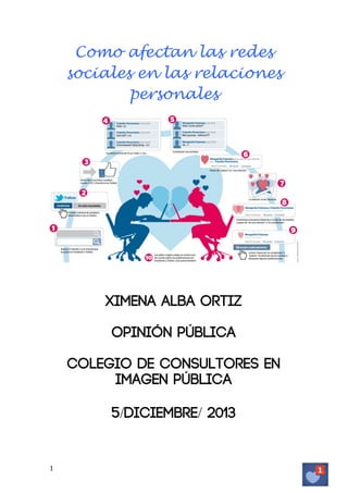 Como afectan las redes
sociales en las relaciones
personales

Ximena Alba Ortiz
Opinión pública
Colegio de consultores en
imagen pública
5/Diciembre/ 2013

1	
   	
  

 