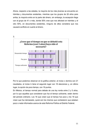   11	
  
Ahora, respecto a las edades, la mayoría de los más jóvenes se encuentra en
trámites y documentos existentes, mientras que los grupos de 26 años para
arriba, la mayoría entra en la parte del dinero, sin embargo, la excepción llega
con el grupo de 41 o más, donde 50% cree que nos afectará en trámites y el
otro 50%, en documentos existentes, ninguno de ellos considera que nos
causará conflicto en cuanto al dinero.
3.
Por lo que podemos observar en la gráfica anterior, el inciso c domina con 21
resultados, el inciso b tiene el segundo lugar con 18 elecciones y, en último
lugar, la opción de poco tiempo, con 16 puntos.
En México, el tiempo normal para debate de una ley ronda entre 2 y 5 años,
por lo que aquellos que consideran que fue el tiempo suficiente, están dentro
del periodo ordinario. Los 16 que creen que el tiempo fue poco y los 18 que
creen que fue demasiado, quizá son los mismos que contestaron que estaban
poco o nada informados acerca de esta Reforma Política al Distrito Federal.
0	
   5	
   10	
   15	
   20	
   25	
  
Tiempo	
  suNiciente	
  
Fue	
  poco	
  
Demasiado	
  tiempo	
  
¿Crees	
  que	
  el	
  tiempo	
  en	
  que	
  se	
  debatió	
  esta	
  
Reforma	
  (casi	
  3	
  años)	
  haya	
  sido	
  el	
  
necesario?	
  
 
