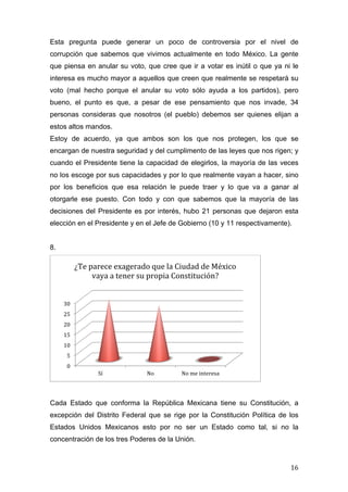   16	
  
Esta pregunta puede generar un poco de controversia por el nivel de
corrupción que sabemos que vivimos actualmente en todo México. La gente
que piensa en anular su voto, que cree que ir a votar es inútil o que ya ni le
interesa es mucho mayor a aquellos que creen que realmente se respetará su
voto (mal hecho porque el anular su voto sólo ayuda a los partidos), pero
bueno, el punto es que, a pesar de ese pensamiento que nos invade, 34
personas consideras que nosotros (el pueblo) debemos ser quienes elijan a
estos altos mandos.
Estoy de acuerdo, ya que ambos son los que nos protegen, los que se
encargan de nuestra seguridad y del cumplimento de las leyes que nos rigen; y
cuando el Presidente tiene la capacidad de elegirlos, la mayoría de las veces
no los escoge por sus capacidades y por lo que realmente vayan a hacer, sino
por los beneficios que esa relación le puede traer y lo que va a ganar al
otorgarle ese puesto. Con todo y con que sabemos que la mayoría de las
decisiones del Presidente es por interés, hubo 21 personas que dejaron esta
elección en el Presidente y en el Jefe de Gobierno (10 y 11 respectivamente).
8.
Cada Estado que conforma la República Mexicana tiene su Constitución, a
excepción del Distrito Federal que se rige por la Constitución Política de los
Estados Unidos Mexicanos esto por no ser un Estado como tal, si no la
concentración de los tres Poderes de la Unión.
0	
  
5	
  
10	
  
15	
  
20	
  
25	
  
30	
  
Sí	
   No	
   No	
  me	
  interesa	
  
¿Te	
  parece	
  exagerado	
  que	
  la	
  Ciudad	
  de	
  México	
  
vaya	
  a	
  tener	
  su	
  propia	
  Constitución?	
  
 