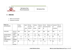 o Web Systems Pinos
Plan de Comunicación
Web Systems Pinos
5 ANEXOS
1. Matriz de comunicación.
2. Calendario de eventos.
Matriz de
comunicación
Estatus
semanal
Report
e
mensu
al
Minutas
de juntas
internas
Ordenes
de
cambio
Requisici
ones de
pago
Control
presupues
tal
Estatus de
compra
Evaluación
de
proveedore
s
Plan de
proyecto
involucrado Rol en el
Proyecto
Sem. Men. Sem. otro Men. Sem. Sem. Men,
Consejo directivo cliente @ @ @ @ @
María de Jesús
Reyes
administr
ador
@
Lizbeth Martínez diseñador @ @
Por definir Director
de
recursos
@ * @* * @
Lizbeth Martínez Dávila María de Jesús Reyes BetancourtPágina 19 de 25
 