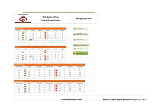 o Web Systems Pinos
Plan de Comunicación
Web Systems Pinos
Lizbeth Martínez Dávila María de Jesús Reyes BetancourtPágina 21 de 25
 