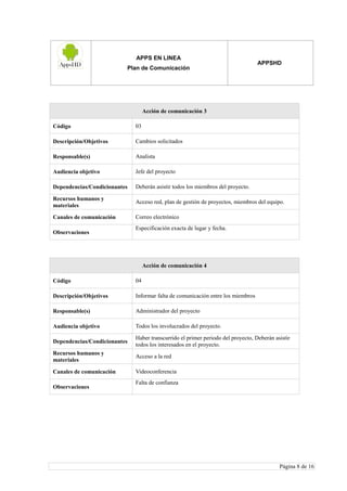APPS EN LINEA
Plan de Comunicación
APPSHD
Página 8 de 16
Acción de comunicación 3
Código 03
Descripción/Objetivos Cambios solicitados
Responsable(s) Analista
Audiencia objetivo Jefe del proyecto
Dependencias/Condicionantes Deberán asistir todos los miembros del proyecto.
Recursos humanos y
materiales
Acceso red, plan de gestión de proyectos, miembros del equipo.
Canales de comunicación Correo electrónico
Observaciones
Especificación exacta de lugar y fecha.
Acción de comunicación 4
Código 04
Descripción/Objetivos Informar falta de comunicación entre los miembros
Responsable(s) Administrador del proyecto
Audiencia objetivo Todos los involucrados del proyecto.
Dependencias/Condicionantes
Haber transcurrido el primer periodo del proyecto, Deberán asistir
todos los interesados en el proyecto.
Recursos humanos y
materiales
Acceso a la red
Canales de comunicación Videoconferencia
Observaciones
Falta de confianza
 