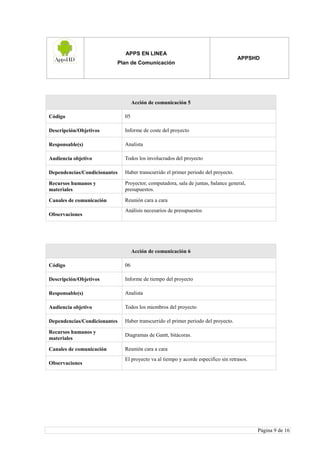 APPS EN LINEA
Plan de Comunicación
APPSHD
Página 9 de 16
Acción de comunicación 5
Código 05
Descripción/Objetivos Informe de coste del proyecto
Responsable(s) Analista
Audiencia objetivo Todos los involucrados del proyecto
Dependencias/Condicionantes Haber transcurrido el primer periodo del proyecto.
Recursos humanos y
materiales
Proyector, computadora, sala de juntas, balance general,
presupuestos.
Canales de comunicación Reunión cara a cara
Observaciones
Análisis necesarios de presupuestos
Acción de comunicación 6
Código 06
Descripción/Objetivos Informe de tiempo del proyecto
Responsable(s) Analista
Audiencia objetivo Todos los miembros del proyecto
Dependencias/Condicionantes Haber transcurrido el primer periodo del proyecto.
Recursos humanos y
materiales
Diagramas de Gantt, bitácoras.
Canales de comunicación Reunión cara a cara
Observaciones
El proyecto va al tiempo y acorde especifico sin retrasos.
 