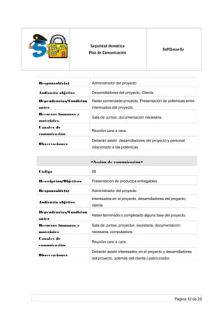 log
o
Seguridad Domótica
Plan de Comunicación
SoftSecurity
Responsable(s) Administrador del proyecto
Audiencia objetivo Desarrolladores del proyecto, Cliente.
Dependencias/Condicion
antes
Haber comenzado proyecto, Presentación de polémicas entre
interesados del proyecto.
Recursos humanos y
materiales
Sala de Juntas, documentación necesaria.
Canales de
comunicación
Reunión cara a cara.
Observaciones
Deberán asistir desarrolladores del proyecto y personal
relacionado a las polémicas
<Acción de comunicación>
Código 08
Descripción/Objetivos Presentación de productos entregables
Responsable(s) Administrador del proyecto
Audiencia objetivo
Interesados en el proyecto, desarrolladores del proyecto,
cliente.
Dependencias/Condicion
antes
Haber terminado o completado alguna fase del proyecto.
Recursos humanos y
materiales
Sala de Juntas, proyector, secretaria, documentación
necesaria, computadora.
Canales de
comunicación
Reunión cara a cara.
Observaciones
Deberán asistir interesados en el proyecto y desarrolladores
del proyecto, además del cliente / patrocinador.
Página 12 de 25
 