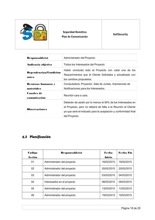 log
o
Seguridad Domótica
Plan de Comunicación
SoftSecurity
Responsable(s) Administrador del Proyecto
Audiencia objetivo Todos los Interesados del Proyecto
Dependencias/Condicion
antes
Haber concluido todo el Proyecto con cada una de los
Requerimientos que el Cliente Solicitaba y actualizado con
los cambios propuestos.
Recursos humanos y
materiales
Computadora, Proyector, Sala de Juntas, Impresiones de
Notificaciones para los Interesados.
Canales de
comunicación
Reunión cara a cara.
Observaciones
Deberán de asistir por lo menos el 90% de los Interesados en
el Proyecto, pero no deberá de falta a la Reunión el Cliente
ya que será el indicado para la aceptación y conformidad final
del Proyecto.
4.2 Planificación
Código
Acción
Responsable(s) Fecha
Inicio
Fecha Fin
01 Administrador del proyecto 18/02/2015 18/02/2015
02 Administrador del proyecto 20/02/2015 20/02/2015
03 Administrador del proyecto 03/03/2015 04/03/2015
04 Interesados en el proyecto 08/03/2015 09/03/2015
05 Administrador del proyecto 13/03/2015 13/03/2015
06 Administrador del proyecto 19/03/2015 19/03/2015
Página 18 de 25
 