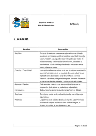 log
o
Seguridad Domótica
Plan de Comunicación
SoftSecurity
6 GLOSARIO
Término Descripción
Domótica Conjunto de sistemas capaces de automatizar una vivienda,
aportando servicios de gestión energética, seguridad, bienestar
y comunicación, y que pueden estar integrados por medio de
redes interiores y exteriores de comunicación, cableadas o
inalámbricas, y cuyo control goza de cierta ubicuidad, desde
dentro y fuera del hogar.
Proactivo / Proactividad La proactividad es una actitud en la que el sujeto u organización
asume el pleno control de su conducta de modo activo, lo que
implica la toma de iniciativa en el desarrollo de acciones
creativas y audaces para generar mejoras, haciendo prevalecer
la libertad de elección sobre las circunstancias del contexto.
Gestionar / Gestión Es la asunción y ejercicio de responsabilidades sobre un
proceso (es decir, sobre un conjunto de actividades).
Interlocutores Cada una de las personas que toman parte en un diálogo.
Coadyuvar Contribuir o ayudar en la realización de algo o en el logro de
alguna cosa.
Polémicas La polémica es la práctica de causar disputas y controversias
en diversos campos discursivos tales como la religión, la
filosofía, la política, el arte, la literatura, etc.
Página 24 de 25
 