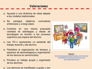 Valoraciones
a. Apuesta a una dinámica de clase alejada
a los modelos tradicionales.
a. No
persigue
objetivos
ambiciosos y a largo plazo.

curriculares

a. Combina en una misma propuesta
variedad de estrategias y clases de
tecnologías en función a los procesos
cognitivos que espera del alumno.
a. Las TIC´s representan un asistente del
trabajo docente y del alumno.
a. Flexibiliza la organización de tiempos y
espacios de aprendizajes(La organización
de los bancos en semicírculos)
a. Pondera un trabajo grupal y organizado
de los alumnos.
a. Los alumnos se manifiestan a gusto y con

Fuente:
http://continuarlacapacitacion.bligoo.com/content/vi
ew/3595007/La-practica-del-docente-en-elaula.html#.UWIKtaKw3JY

 