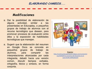 ELABORANDO CAMBIOS....

Modificaciones
a. Dar la posibilidad de elaboración de
alguna
actividad,
similar
a
las
presentadas en Educaplay, a pequeños
grupos de trabajo de alumnos con el
recurso tecnológico que deseen, para
promover procesos de evaluación entre
ellos y la exposición de habilidades
tecnológicas que manejan.
a. Sugerir que la elaboración del resumen
en Google Docs se concrete en
pequeños grupos de trabajo de
alumnos,
para
compartir
las
interpretaciones alcanzadas por cada
integrante, debatir hacia una versión
común, discutir tiempos verbales,
ortografía, léxico y sintaxis, en forma
conjunta.

Fuente:
http://continuarlacapacitacion.bligoo.com/content/vi
ew/3595007/La-practica-del-docente-en-elaula.html#.UWIKtaKw3JY

 