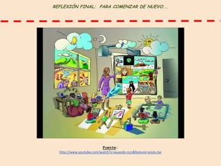 REFLEXIÓN FINAL; PARA COMENZAR DE NUEVO...

Fuente:
http://www.youtube.com/watch?v=wuazxb-cccs&feature=youtu.be

 
