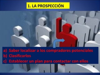 1. LA PROSPECCIÓN Saber localizar a los compradores potenciales Clasificarlos Establecer un plan para contactar con ellos 