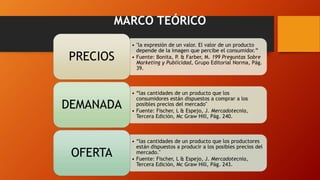 MARCO TEÓRICO
• "la expresión de un valor. El valor de un producto
depende de la imagen que percibe el consumidor.”
• Fuente: Bonita, P. & Farber, M. 199 Preguntas Sobre
Marketing y Publicidad, Grupo Editorial Norma, Pág.
39.
PRECIOS
• “las cantidades de un producto que los
consumidores están dispuestos a comprar a los
posibles precios del mercado"
• Fuente: Fischer, L & Espejo, J. Mercadotecnia,
Tercera Edición, Mc Graw Hill, Pág. 240.
DEMANADA
• “las cantidades de un producto que los productores
están dispuestos a producir a los posibles precios del
mercado."
• Fuente: Fischer, L & Espejo, J. Mercadotecnia,
Tercera Edición, Mc Graw Hill, Pág. 243.
OFERTA
 