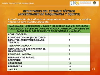 A continuación describimos la maquinaria, herramientas y equipo
necesario para nuestro proyecto:
DISEÑO DE PROYECTOS-TRABAJO FINAL
16
 