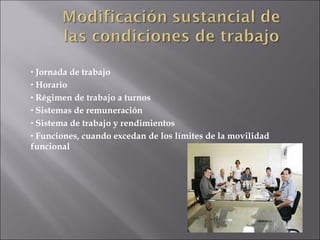 Jornada de trabajo Horario Régimen de trabajo a turnos Sistemas de remuneración Sistema de trabajo y rendimientos Funciones, cuando excedan de los límites de la movilidad funcional 
