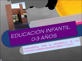 EDUCACIÓN INFANTIL  0-3 AÑOS FUNDAMENTAL PARA EL DESARROLLO DE LOS FUTUROS HOMBRES-MUJERES LIBRES Y  FELICES 
