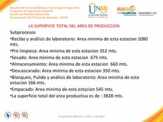 Escuela de Ciencias Básicas, Tecnología e Ingeniería
Programa de Ingeniería Industrial
Diseño de Plantas Industriales
Sustentación Oral Proyecto Aplicado - 2013II

LA SUPERFICIE TOTAL DEL AREA DE PRODUCCION

Subprocesos
•Recibo y análisis de laboratorio: Area minima de esta estacion 1080
mts.
•Pre limpieza: Area minima de esta estacion 352 mts.
•Secado: Area minima de esta estacion 675 mts.
•Almacenamiento: Area minima de esta estacion 660 mts.
•Descascarado: Area minima de esta estacion 350 mts.
•Blanqueo, Pulido y análisis de laboratorio: Area minima de esta
estacion 166 mts.
•Empacado: Area minima de esta estacion 545 mts.
•La superficie total del area productiva es de : 3828 mts.

FI-GQ-GCMU-004-015 V. 001-17-04-2013

 