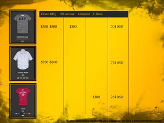 Eleven BTQ. 5th Avenue Liverpool E-Store
$300-$500
$700-$800
$300
$300
30$USD
78$USD
28$USD
*Datos obtenidos mediante una encuesta on-line a consumidores reales.
 