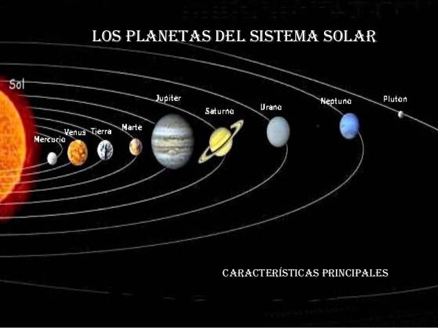 14 Ideas De Sistema Solar Planetas Planetas Del Sistema Solar Sistema Solar