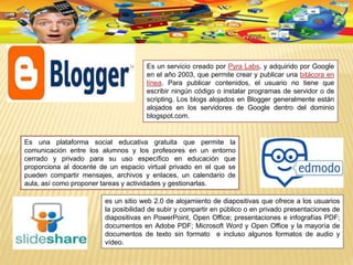 Es un servicio creado por Pyra Labs, y adquirido por Google
en el año 2003, que permite crear y publicar una bitácora en
línea. Para publicar contenidos, el usuario no tiene que
escribir ningún código o instalar programas de servidor o de
scripting. Los blogs alojados en Blogger generalmente están
alojados en los servidores de Google dentro del dominio
blogspot.com.
Es una plataforma social educativa gratuita que permite la
comunicación entre los alumnos y los profesores en un entorno
cerrado y privado para su uso específico en educación que
proporciona al docente de un espacio virtual privado en el que se
pueden compartir mensajes, archivos y enlaces, un calendario de
aula, así como proponer tareas y actividades y gestionarlas.
es un sitio web 2.0 de alojamiento de diapositivas que ofrece a los usuarios
la posibilidad de subir y compartir en público o en privado presentaciones de
diapositivas en PowerPoint, Open Office; presentaciones e infografías PDF;
documentos en Adobe PDF; Microsoft Word y Open Office y la mayoría de
documentos de texto sin formato e incluso algunos formatos de audio y
vídeo.
 