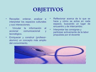 OBJETIVOS
•

•

•

Recopilar, ordenar, analizar e
interpretar los espacios culturales
y sus interacciones.
Vincular la información al
accionar
comunicacional
y
tecnológico.
Enriquecer y construir (profesoralumno) un concepto más amplio
del conocimiento.

•

•

Reflexionar acerca de lo que se
hace y cómo se actúa en cada
espacio, buscando un lugar de
encuentro y de intercambio.
Interpretar las consignas y
participar activamente de la labor
propuesta por el docente

 