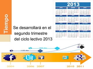 Tiempo
Se desarrollará en el
segundo trimestre
del ciclo lectivo 2013
 