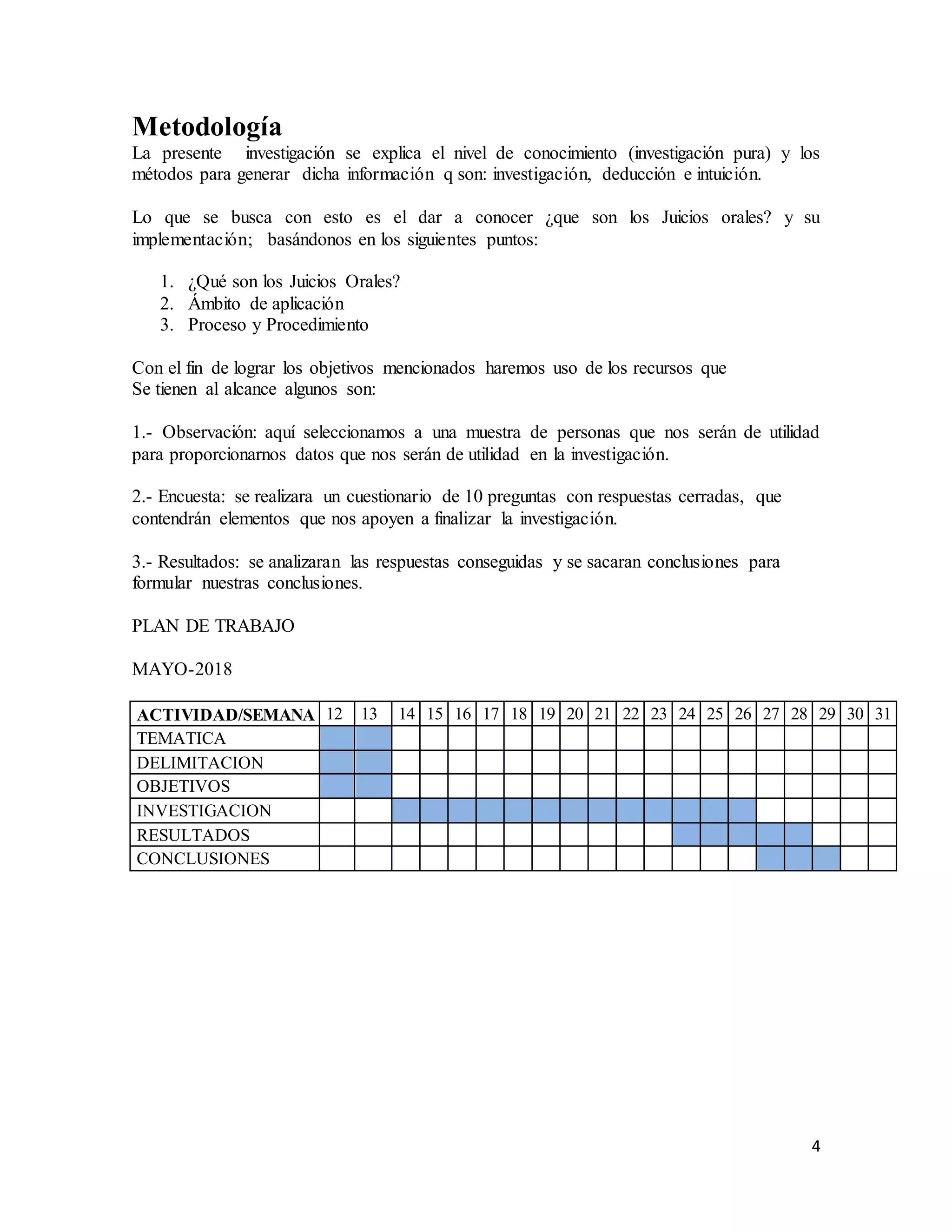 4
Metodología
La presente investigación se explica el nivel de conocimiento (investigación pura) y los
métodos para generar dicha información q son: investigación, deducción e intuición.
Lo que se busca con esto es el dar a conocer ¿que son los Juicios orales? y su
implementación; basándonos en los siguientes puntos:
1. ¿Qué son los Juicios Orales?
2. Ámbito de aplicación
3. Proceso y Procedimiento
Con el fin de lograr los objetivos mencionados haremos uso de los recursos que
Se tienen al alcance algunos son:
1.- Observación: aquí seleccionamos a una muestra de personas que nos serán de utilidad
para proporcionarnos datos que nos serán de utilidad en la investigación.
2.- Encuesta: se realizara un cuestionario de 10 preguntas con respuestas cerradas, que
contendrán elementos que nos apoyen a finalizar la investigación.
3.- Resultados: se analizaran las respuestas conseguidas y se sacaran conclusiones para
formular nuestras conclusiones.
PLAN DE TRABAJO
MAYO-2018
ACTIVIDAD/SEMANA 12 13 14 15 16 17 18 19 20 21 22 23 24 25 26 27 28 29 30 31
TEMATICA
DELIMITACION
OBJETIVOS
INVESTIGACION
RESULTADOS
CONCLUSIONES
 
